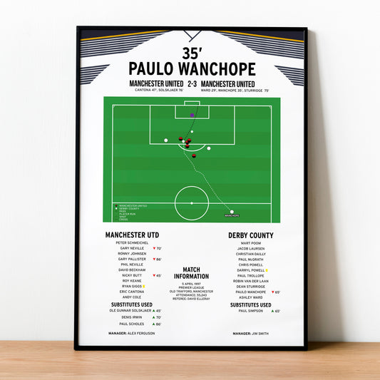 Paulo Wanchope Goal - Manchester United vs Derby County - Premier League 1997