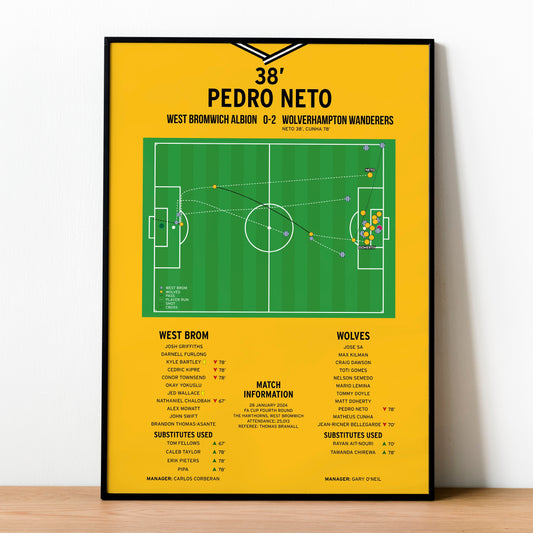 Pedro Neto Goal – West Brom vs Wolves – FA Cup 2024