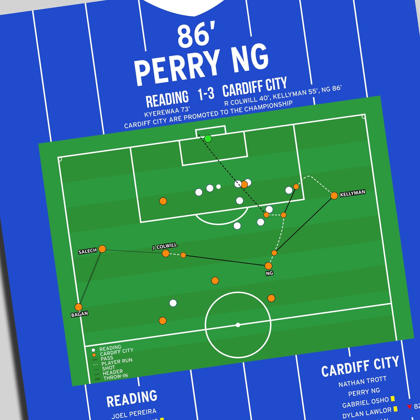 Perry Ng Goal – Reading vs Cardiff City – League One 2026