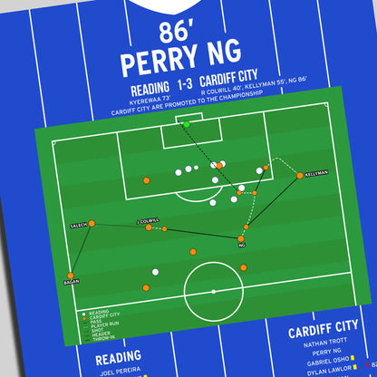 Perry Ng Goal – Reading vs Cardiff City – League One 2026