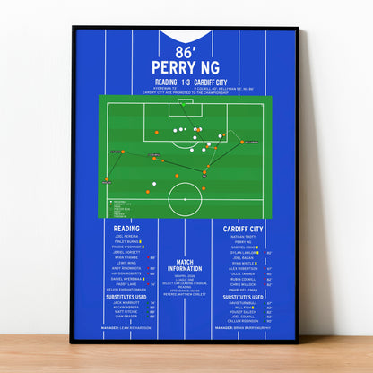 Perry Ng Goal – Reading vs Cardiff City – League One 2026