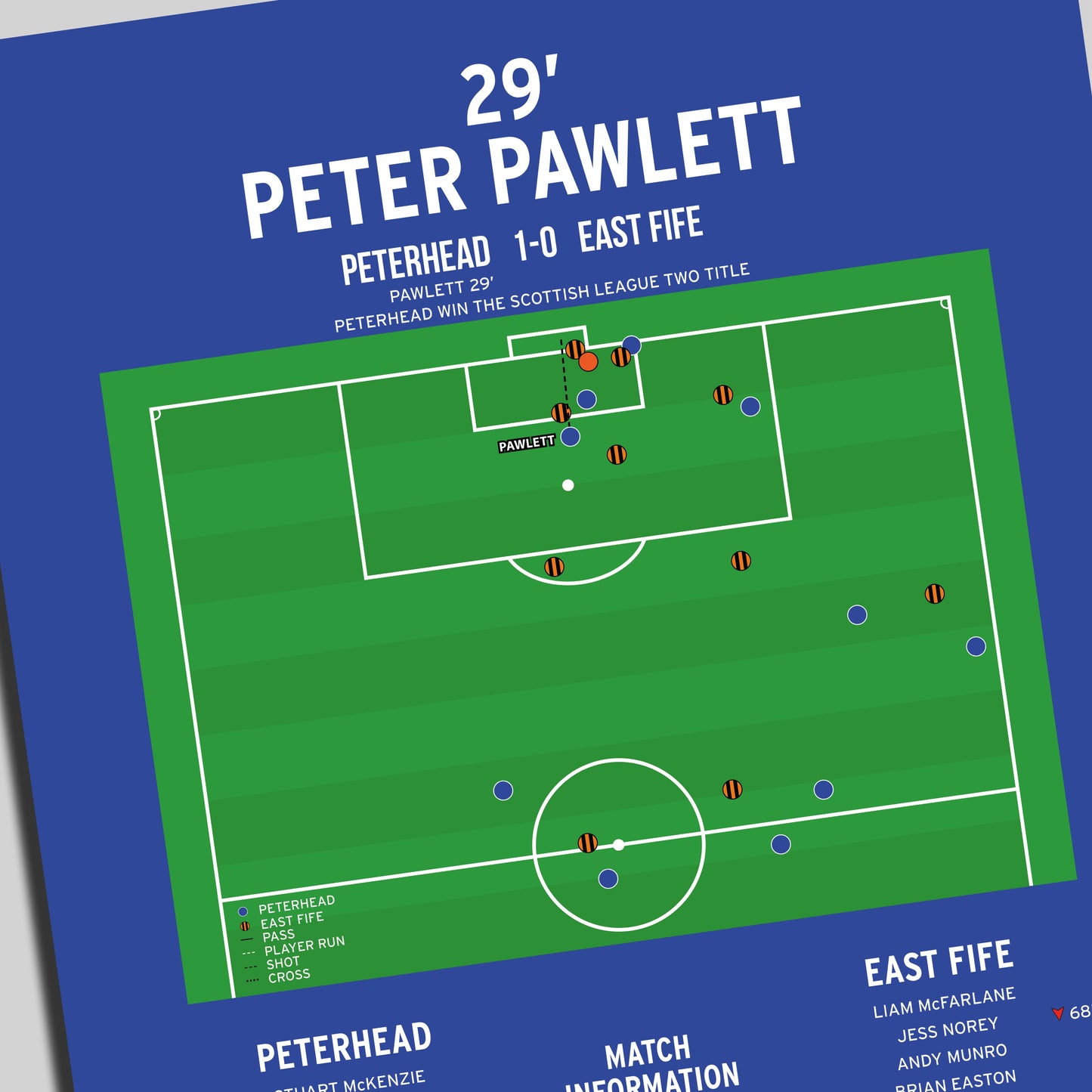 Peter Pawlett Goal – Peterhead vs East Fife – Scottish League Two 2025