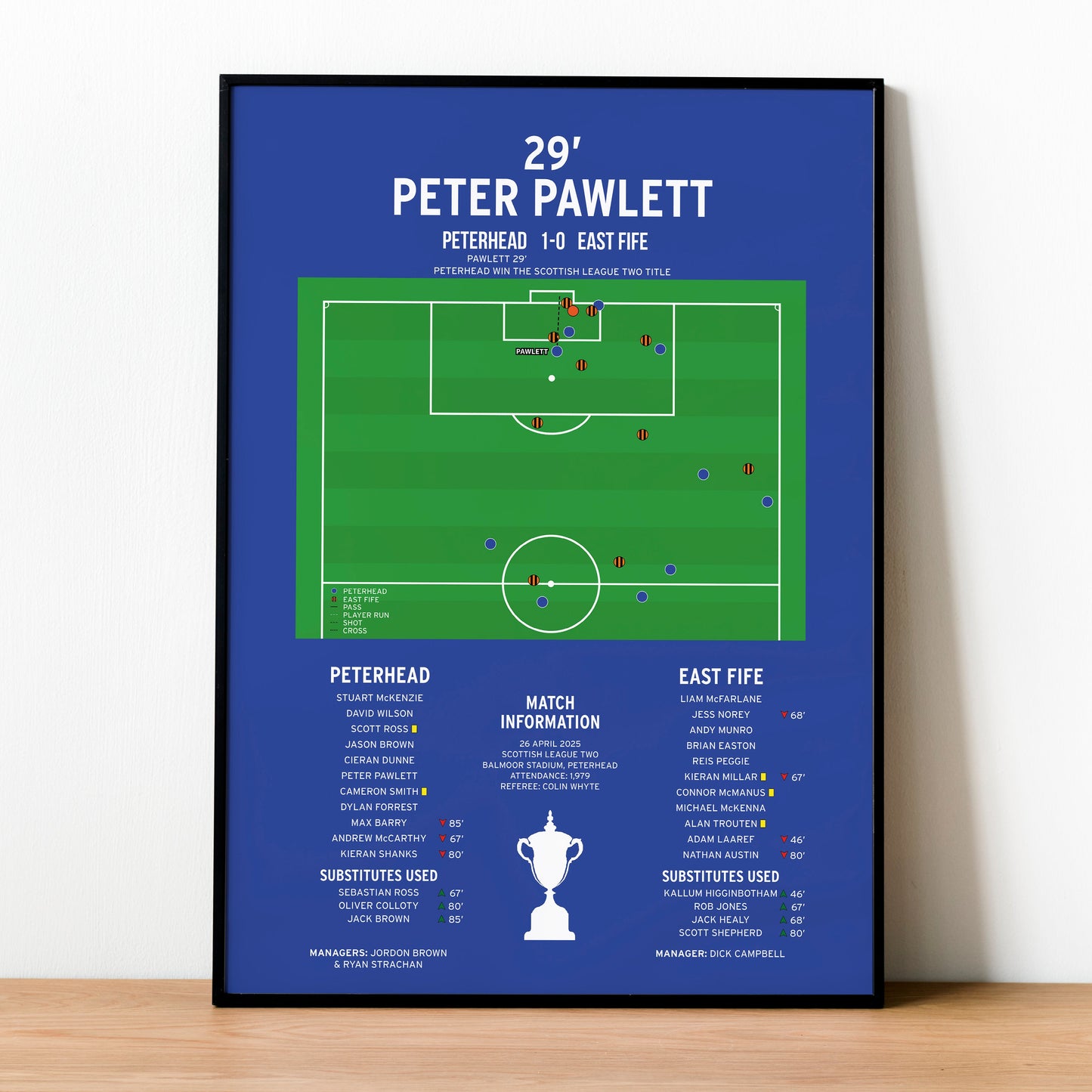 Peter Pawlett Goal – Peterhead vs East Fife – Scottish League Two 2025