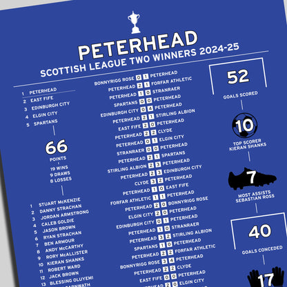 Peterhead 2024-25 Scottish League Two Winning Poster