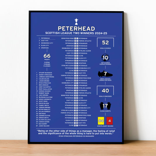 Peterhead 2024-25 Scottish League Two Winning Poster