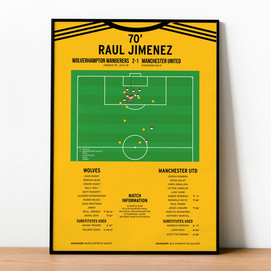 Raul Jimenez Goal – Wolves vs Manchester United – FA Cup 2019