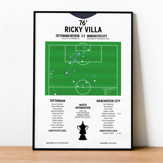 Ricky Villa Goal – Tottenham Hotspur vs Manchester City – FA Cup Final Replay 1981