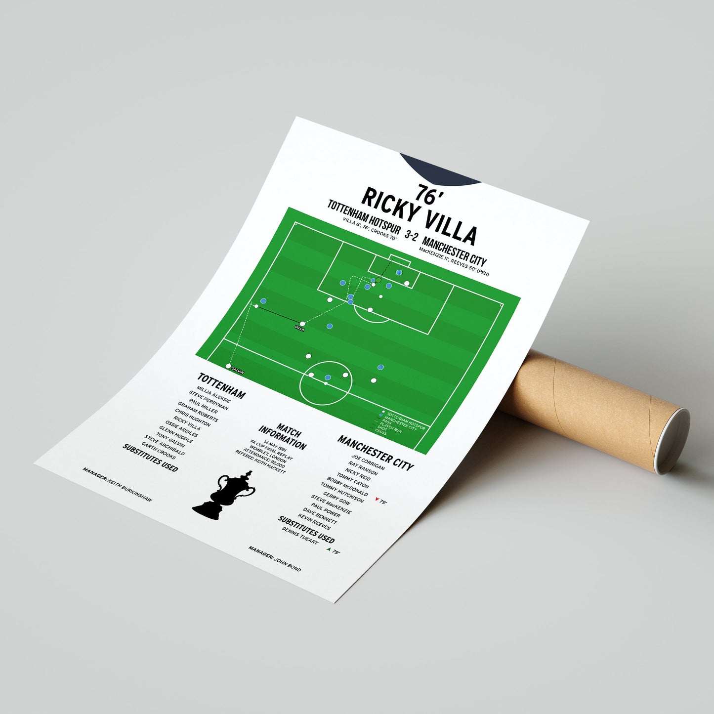 Ricky Villa Goal – Tottenham Hotspur vs Manchester City – FA Cup Final Replay 1981