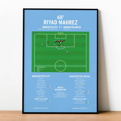 Riyad Mahrez Goal – Manchester City vs Manchester United – Premier League 2022