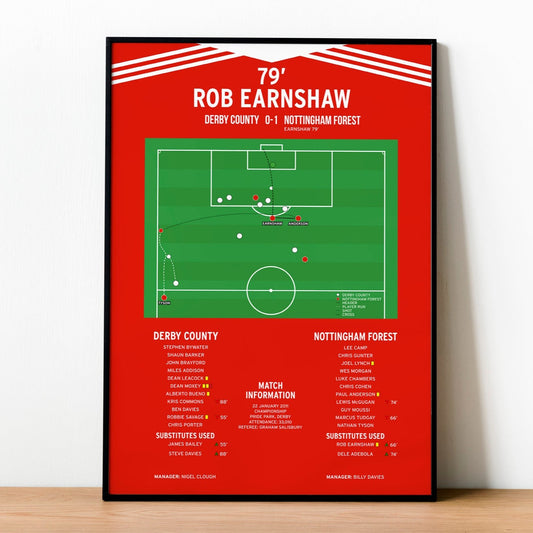 Rob Earnshaw Goal - Derby County vs Nottingham Forest – Championship 2011