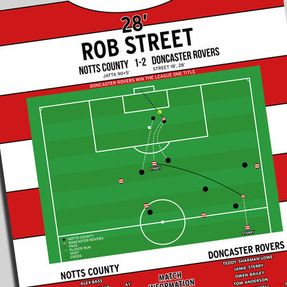 Rob Street Goal – Notts County vs Doncaster Rovers – League Two 2025