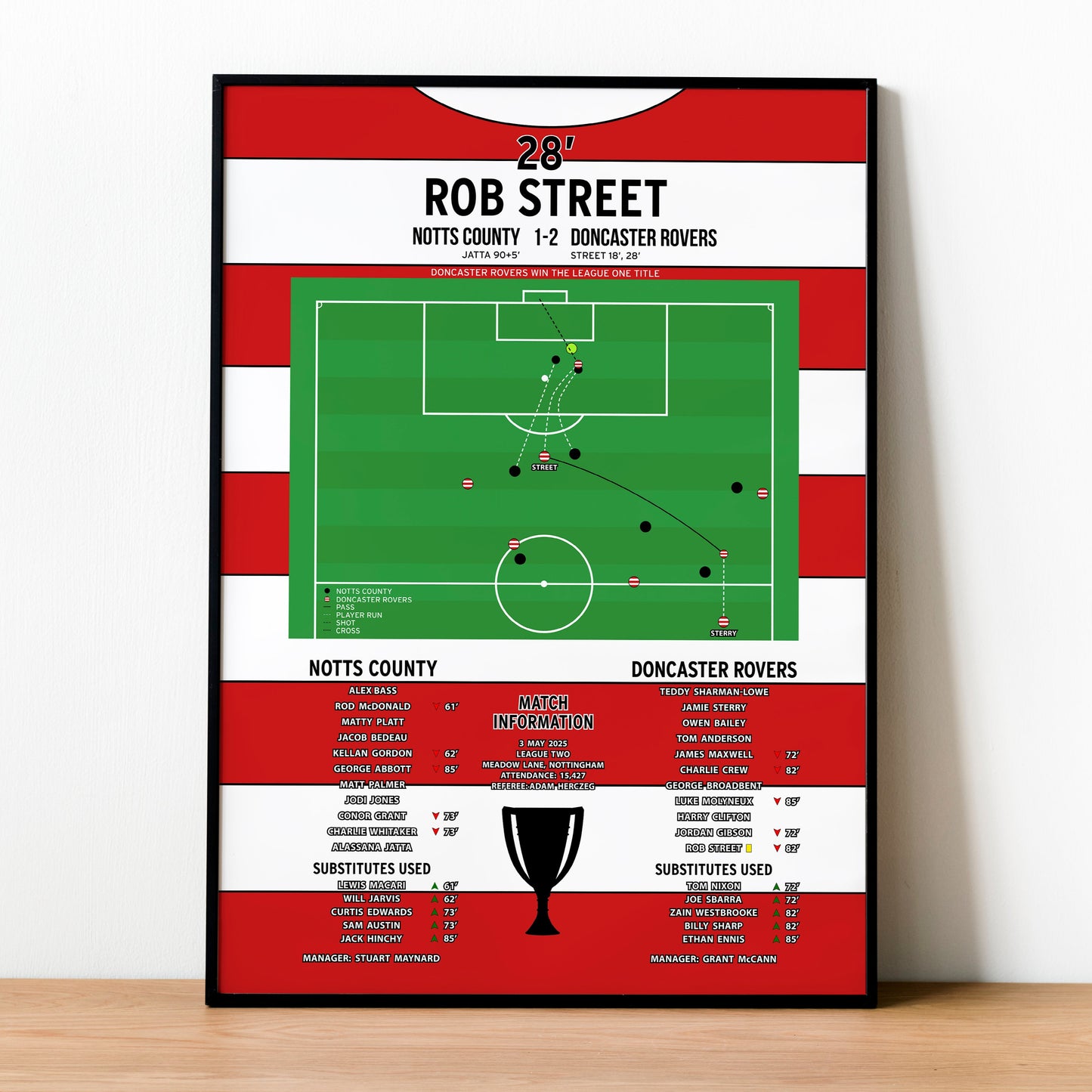 Rob Street Goal – Notts County vs Doncaster Rovers – League Two 2025