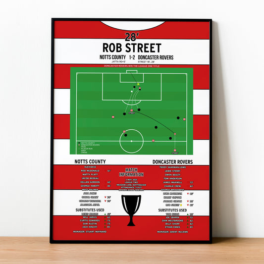 Rob Street Goal – Notts County vs Doncaster Rovers – League Two 2025
