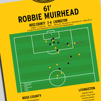 Robbie Muirhead Goal – Ross County vs Livingston – Scottish Premiership  Play-Off Final Second Leg 2025