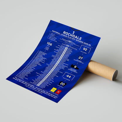 Rochdale 2025-26 National League Play-Off Winning Poster