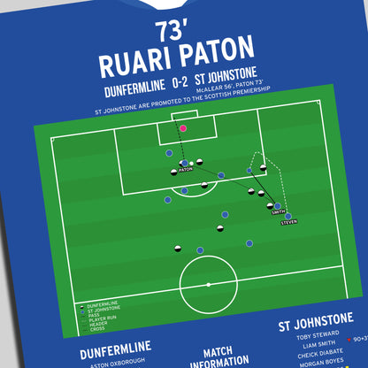Ruari Paton Goal – Dunfermline vs St Johnstone – Scottish Championship 2026