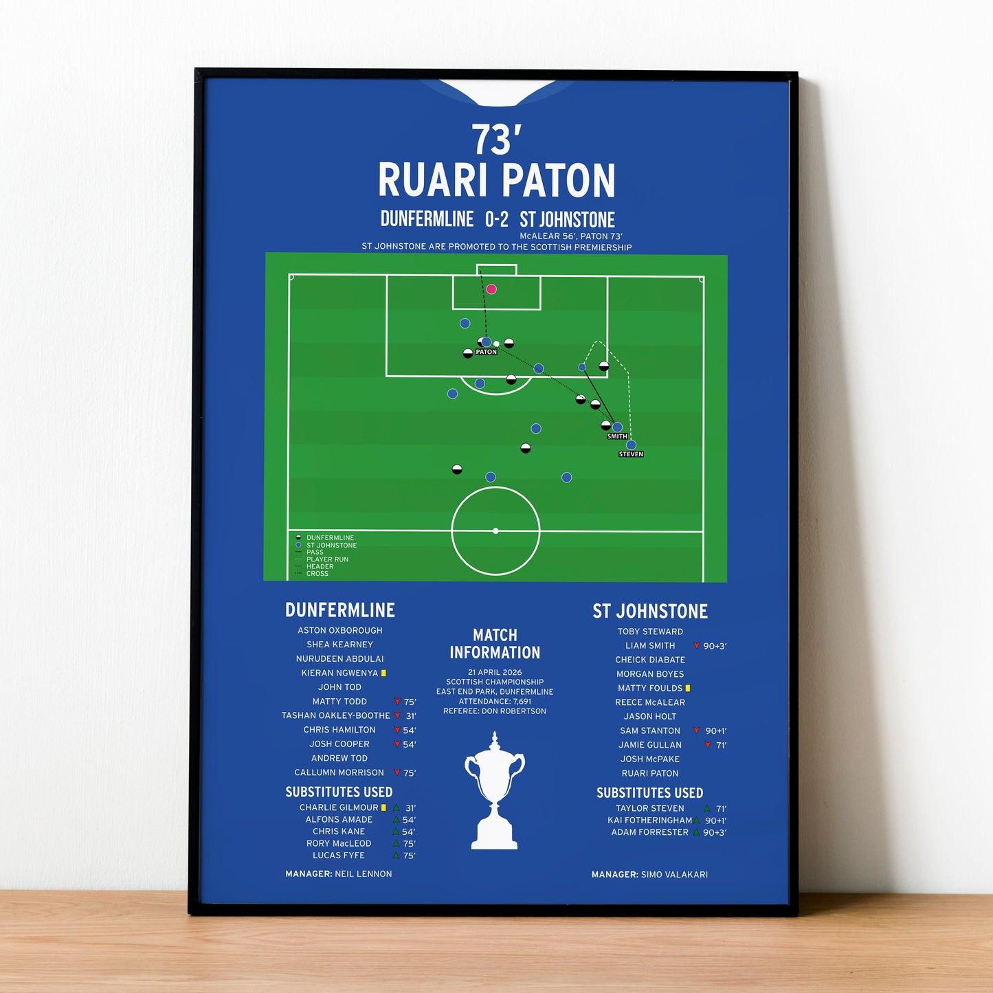 Ruari Paton Goal – Dunfermline vs St Johnstone – Scottish Championship 2026