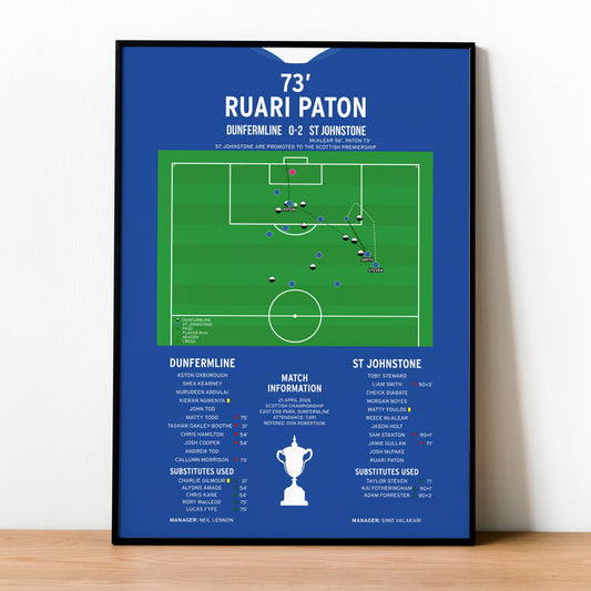 Ruari Paton Goal – Dunfermline vs St Johnstone – Scottish Championship 2026