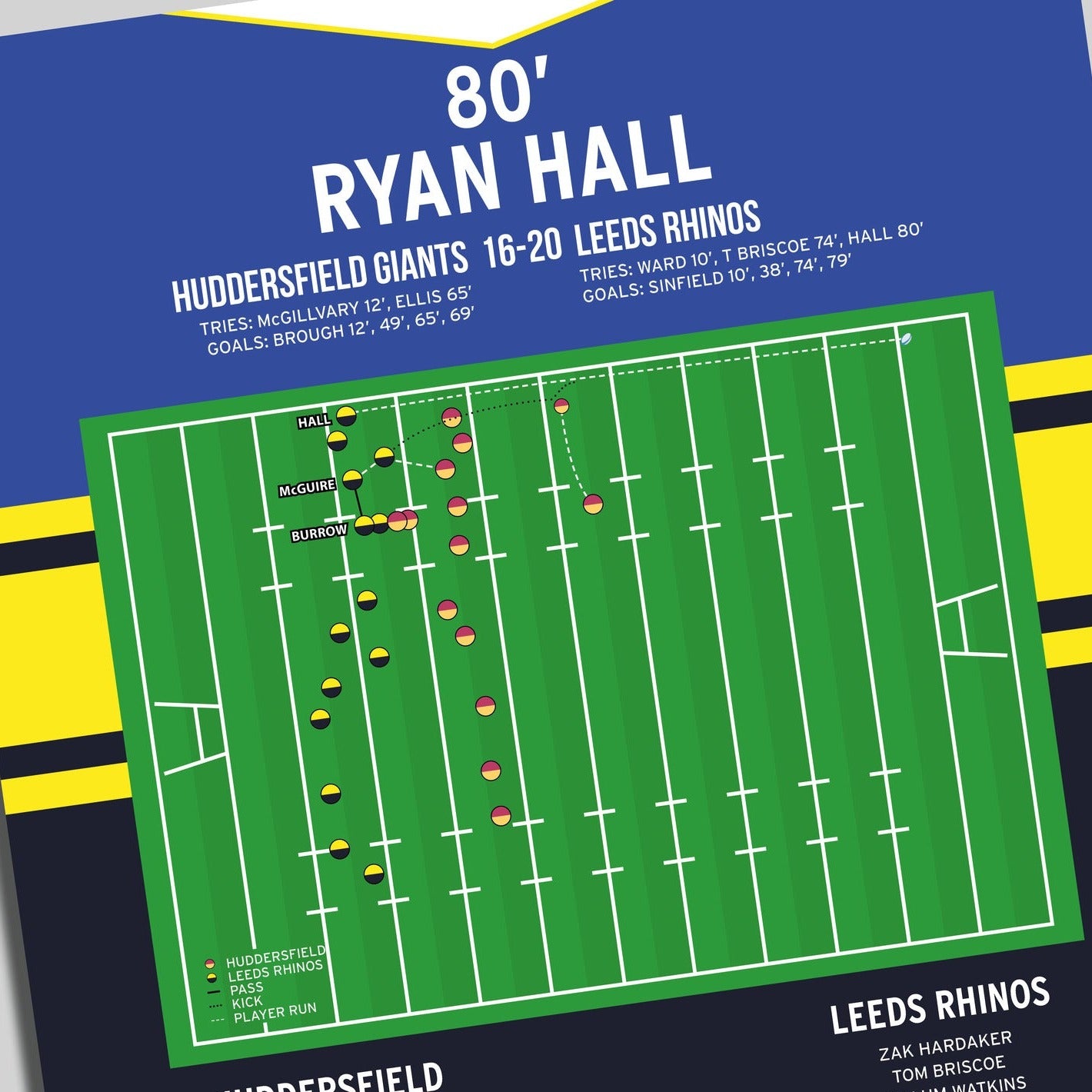 Ryan Hall Try – Leeds Rhinos vs Huddersfield Giants – Super League 2015
