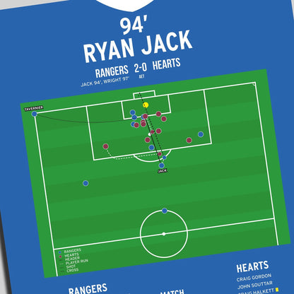 Ryan Jack Goal – Rangers vs Hearts – Scottish Cup Final 2022