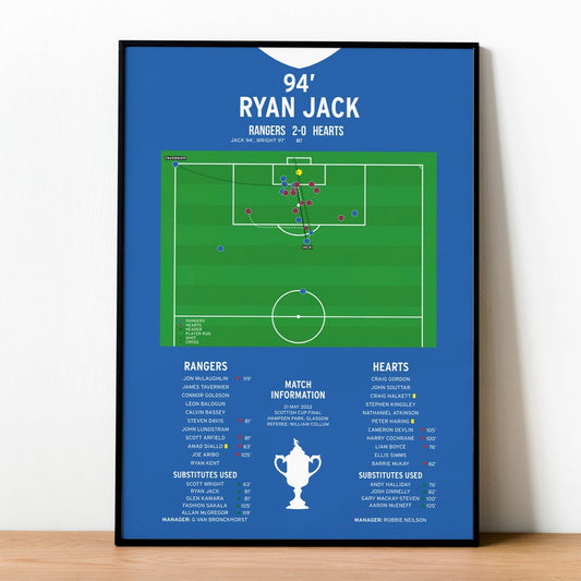 Ryan Jack Goal – Rangers vs Hearts – Scottish Cup Final 2022
