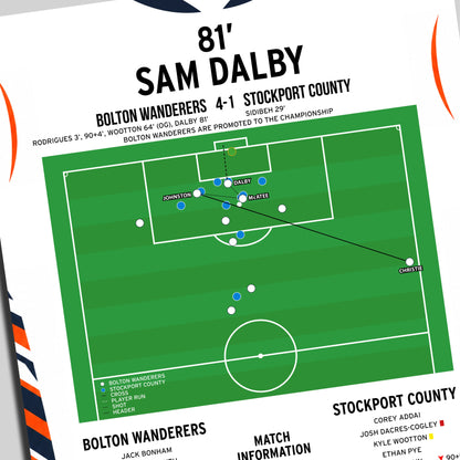 Sam Dalby Goal – Bolton Wanderers vs Stockport County – League One Play-Off Final 2026