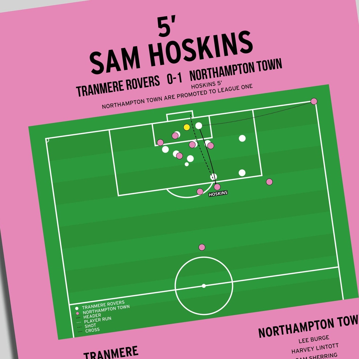 Sam Hoskins Goal – Tranmere Rovers vs Northampton Town – League Two 2023