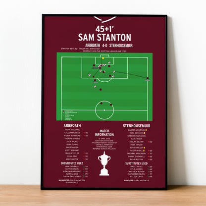 Sam Stanton Goal – Arbroath vs Stenhousemuir – Scottish League One 2025