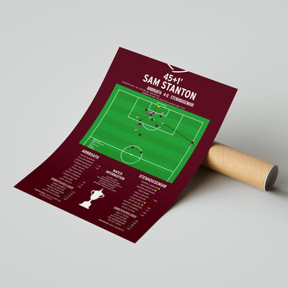 Sam Stanton Goal – Arbroath vs Stenhousemuir – Scottish League One 2025