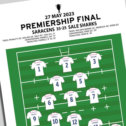 Saracens 35-25 Sale Sharks - Gallagher Premiership Final 2023