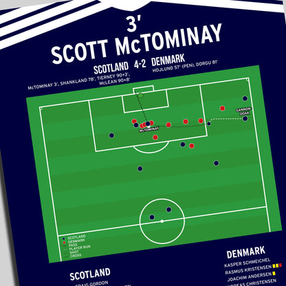 Scott McTominay Goal – Scotland vs Denmark – World Cup Qualifier 2025