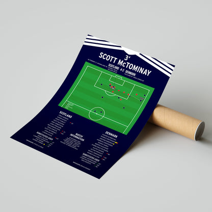 Scott McTominay Goal – Scotland vs Denmark – World Cup Qualifier 2025