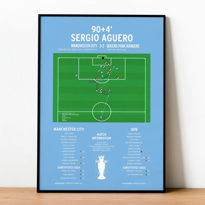 Sergio Aguero Goal – Manchester City vs QPR – Premier League 2012