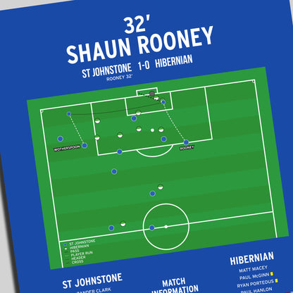 Shaun Rooney Goal – St Johnstone vs Hibernian – Scottish Cup Final 2021