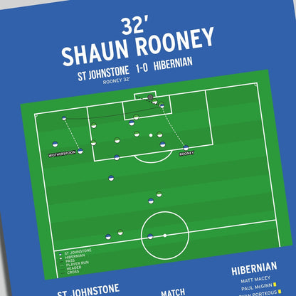 Shaun Rooney Goal – St Johnstone vs Hibernian – Scottish Cup Final 2021