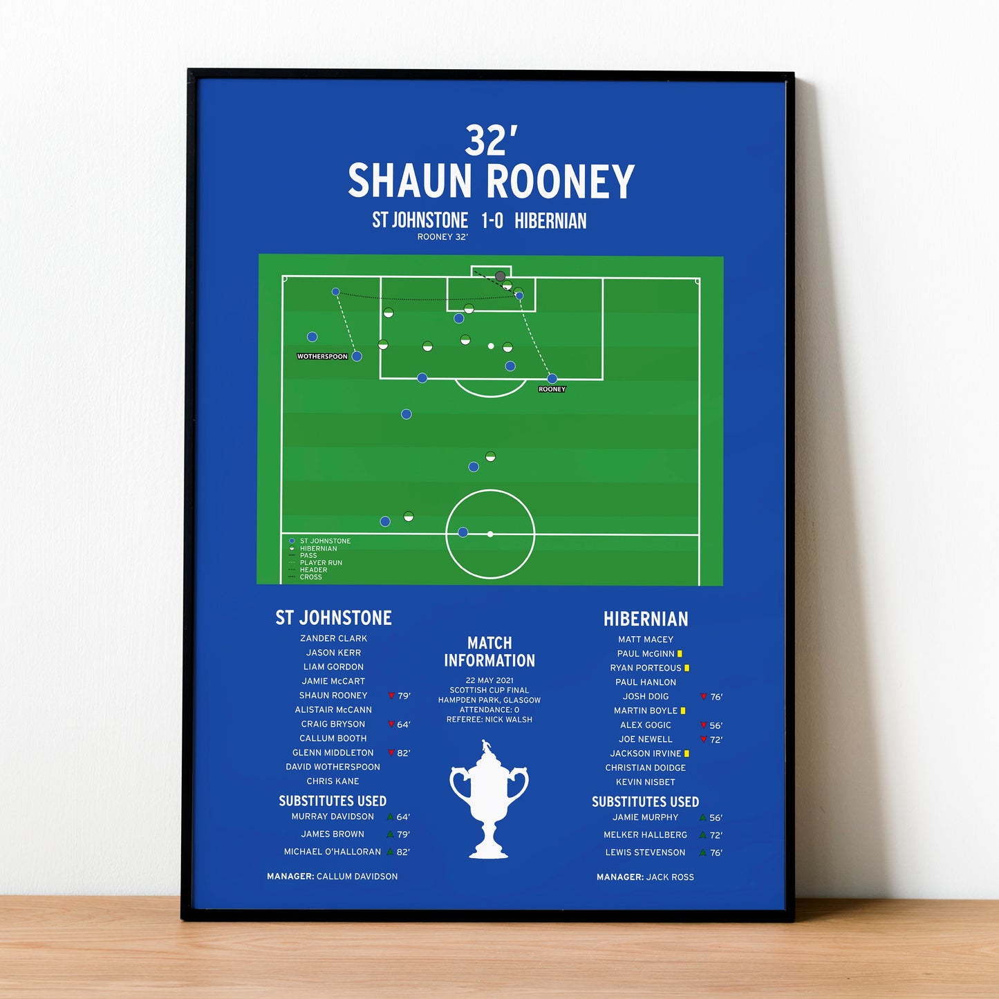 Shaun Rooney Goal – St Johnstone vs Hibernian – Scottish Cup Final 2021