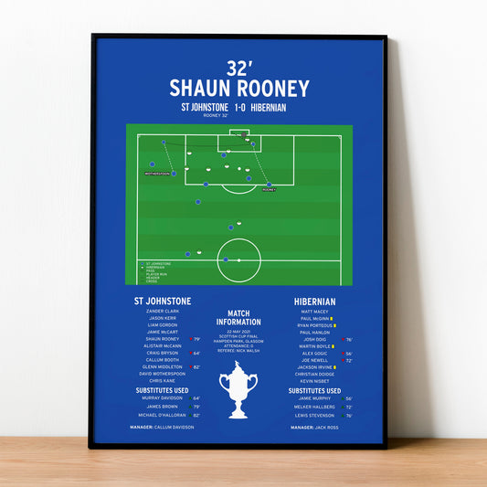Shaun Rooney Goal – St Johnstone vs Hibernian – Scottish Cup Final 2021