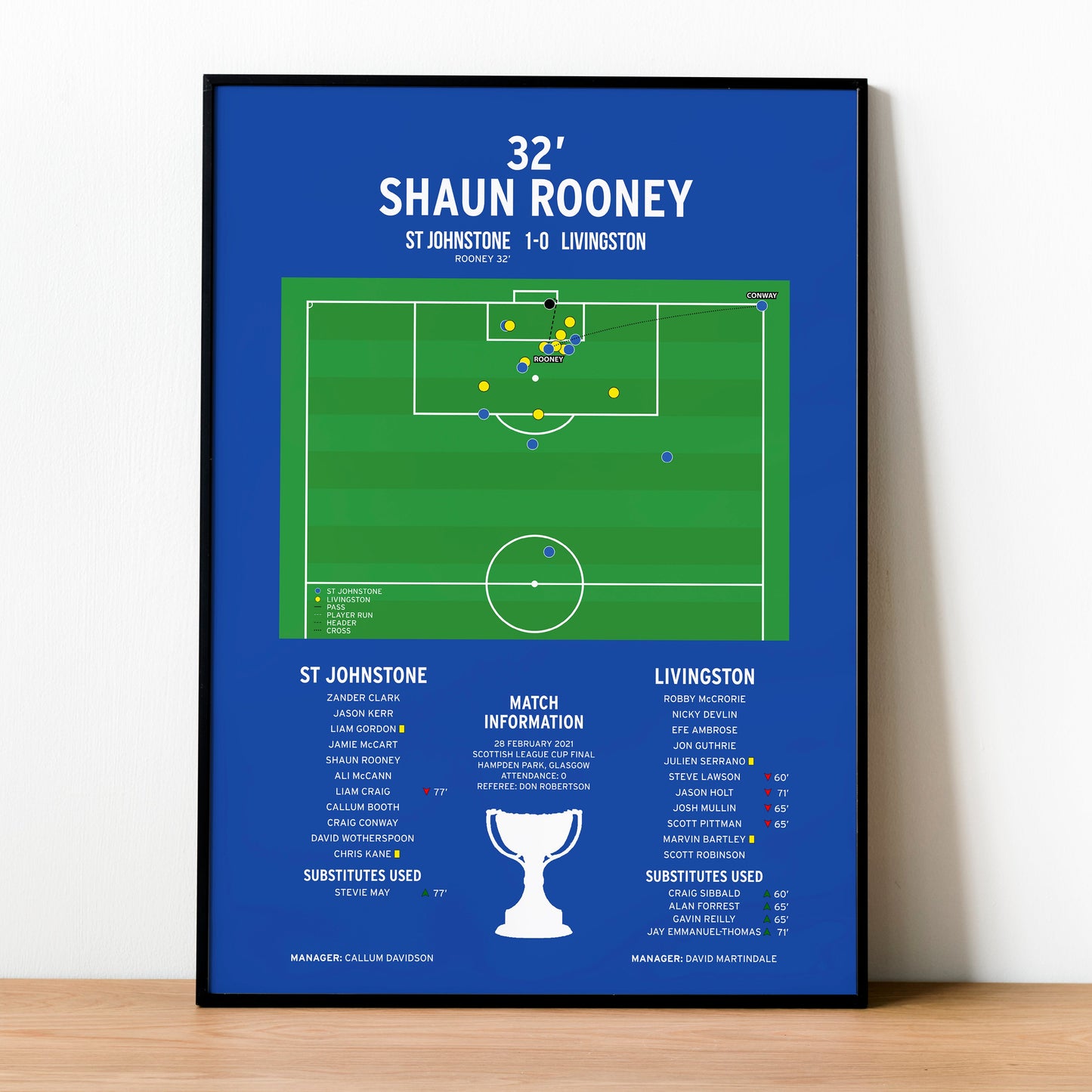 Shaun Rooney Goal – St Johnstone vs Livingston – Scottish League Cup Final 2021
