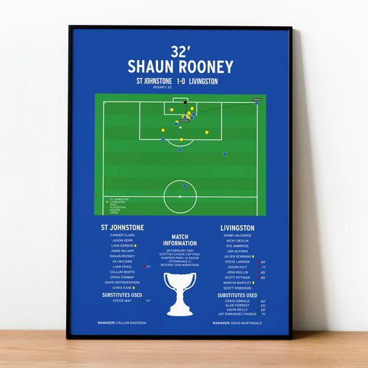 Shaun Rooney Goal – St Johnstone vs Livingston – Scottish League Cup Final 2021