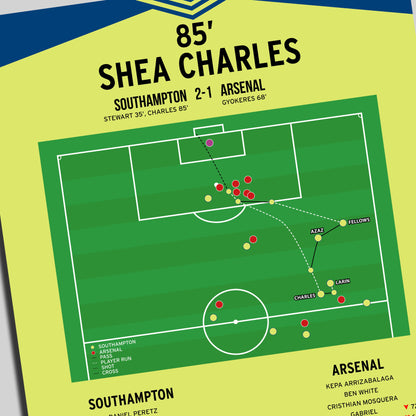 Shea Charles Goal - Southampton vs Arsenal - FA Cup Quarter-Final 2026