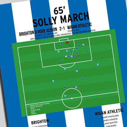 Solly March Goal – Brighton vs Wigan – Championship 2017