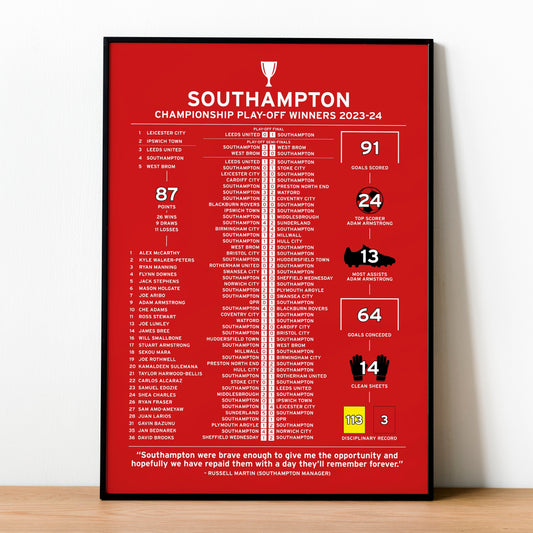 Southampton 2023-24 Championship Play-Off Winning Poster