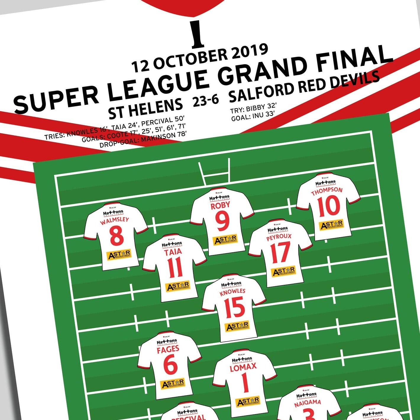 St Helens 23-6 Salford Red Devils - Super League Grand Final 2019