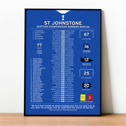 St Johnstone 2025-26 Scottish Championship Winning Poster