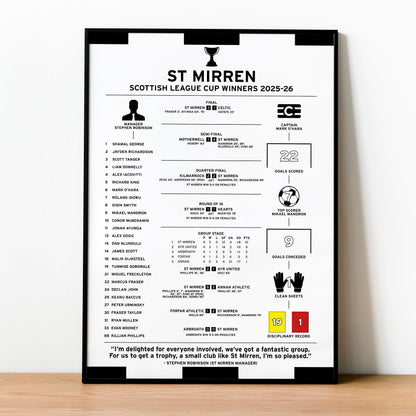 St Mirren 2025-26 Scottish League Cup Winning Poster