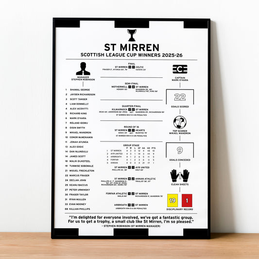 St Mirren 2025-26 Scottish League Cup Winning Poster