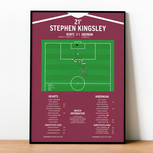 Stephen Kingsley Goal – Hearts vs Hibernian – Scottish Cup Semi-Final 2022