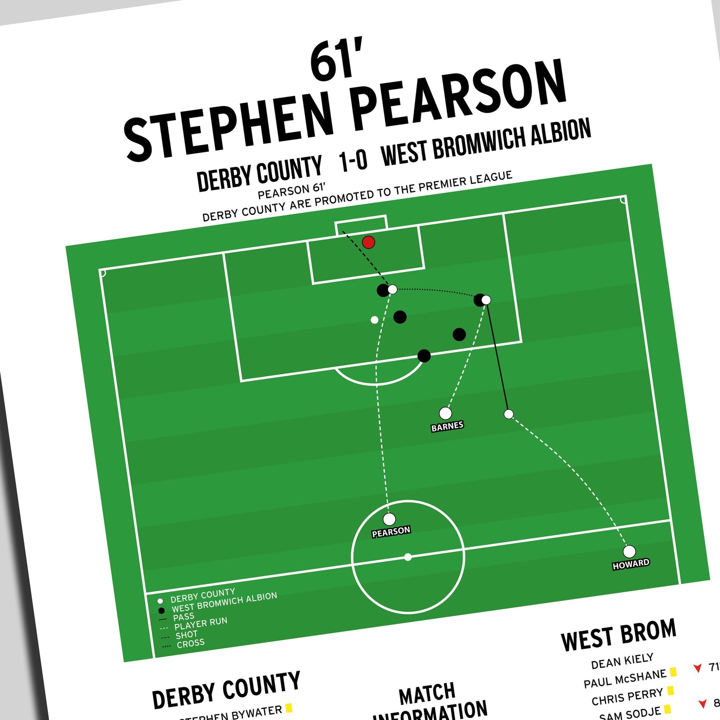 Stephen Pearson Goal - Derby County vs West Bromwich Albion - Championship Play-Off Final 2007