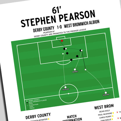 Stephen Pearson Goal - Derby County vs West Bromwich Albion - Championship Play-Off Final 2007