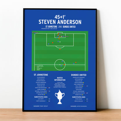 Steven Anderson Goal – St Johnstone vs Dundee United – Scottish Cup Final 2014